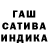 ТГК THC oil Irina Sinitina